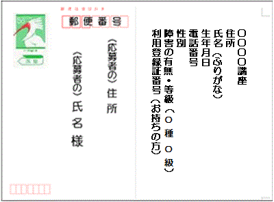 書き方 ハガキ 葉書（はがき・ハガキ）の書き方・例文・文例 書式・様式・フォーマット